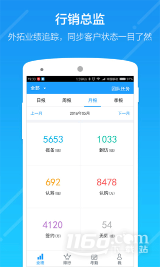 云行销