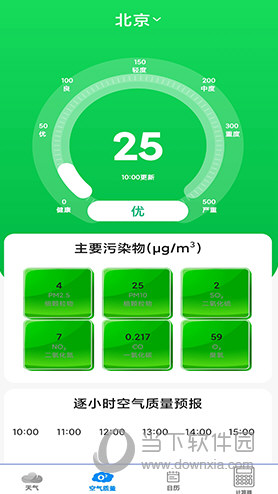 动态天气预报