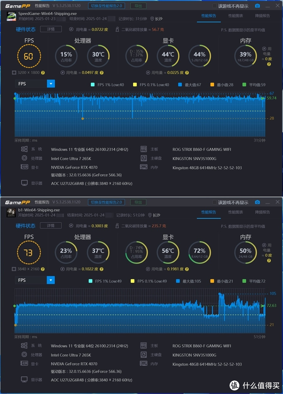 打游戏买什么50系 影驰GeForce RTX4070金属大师B OC目前真香