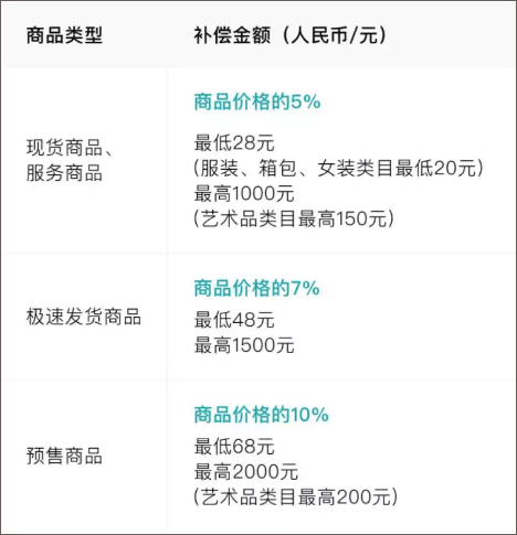 得物23