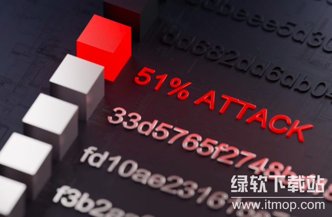 Solana如何防止双花攻击？它的共识机制足够安全吗？