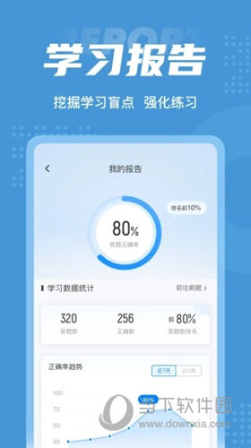 人力资源师考试聚题库