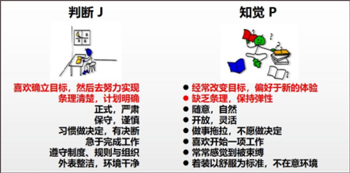 使用方法4