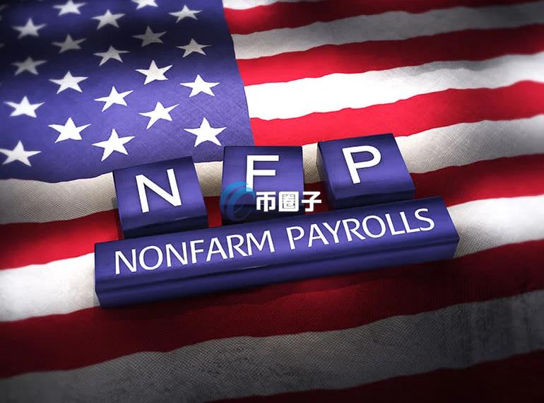 美国3月非农就业人数增加17.8万人 失业率持平4.3%！比特币冲破6.7万美元后回落