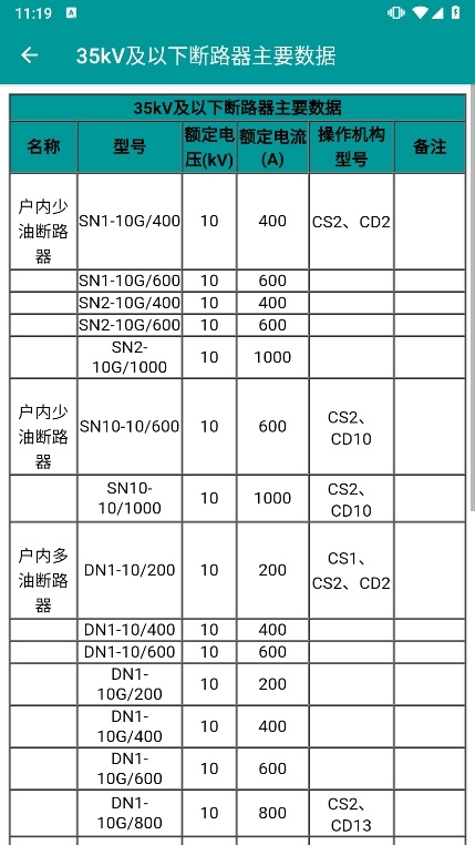 电工手册APP截图11