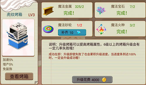 梦幻蛋糕店怀旧版