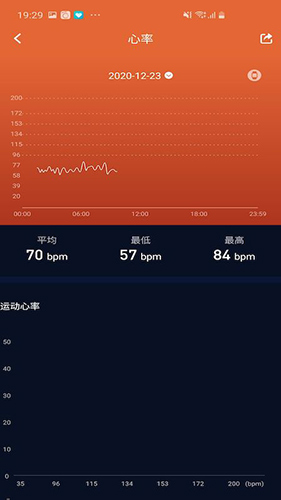 有活力app v1.0.2.222_250808