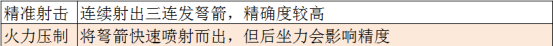永劫无间手游豌豆荚版19