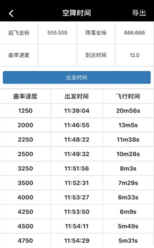 顽皮兔2