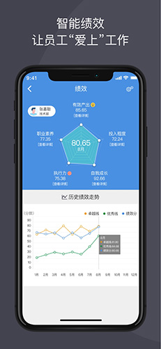 大管加app v9.6.1