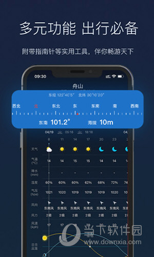 全球天气