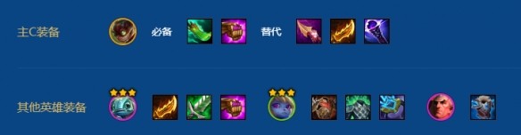 金铲铲之战s16约德尔人吉格斯阵容玩法教学4