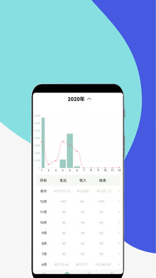 青子记账APP 安卓版v2.11.5