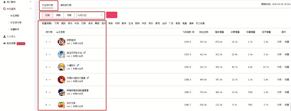 运营自己的B站账号教程截图1