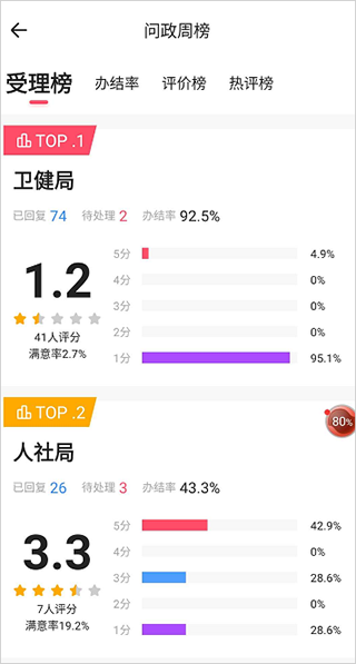 使用教程截图4