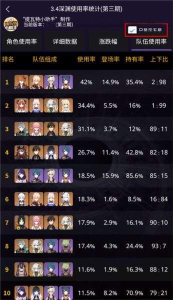 提瓦特小助手中文版