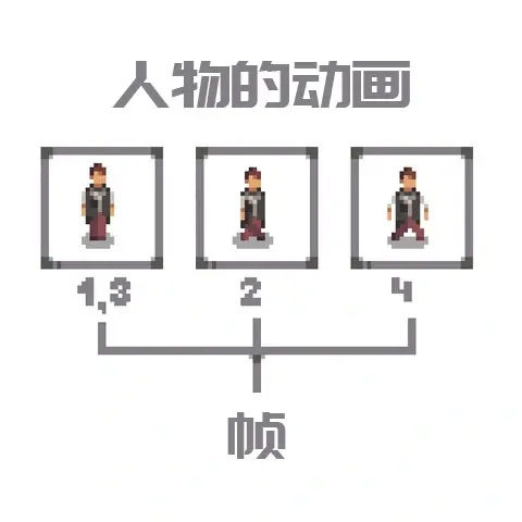 Pixel Studio 8