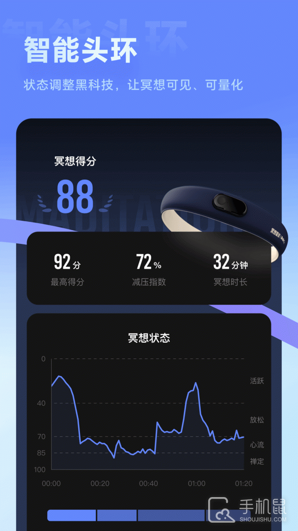 冥想星球 v6.1.26