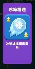 疯狂炮炮兵