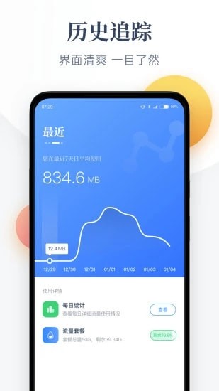 每日流量 2