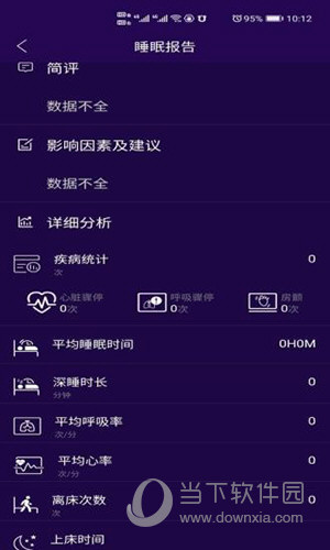 健康监测