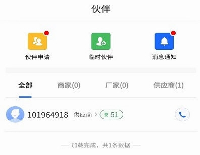 衣著
