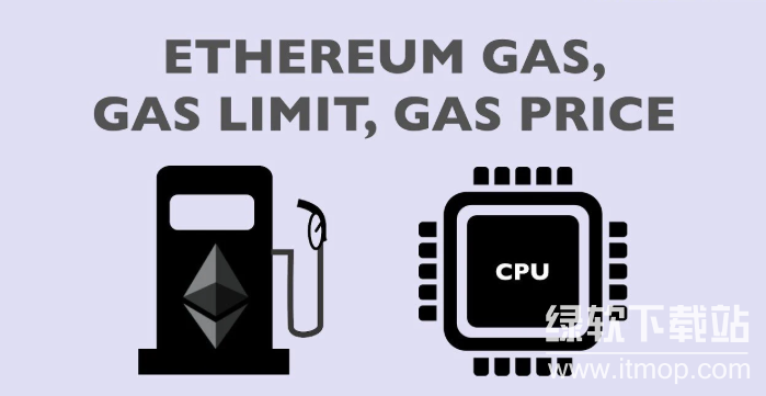 ETH的Gas Limit和Gas Price是什么？如何设置才能交易成功？