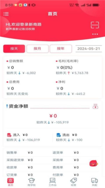 新商路3