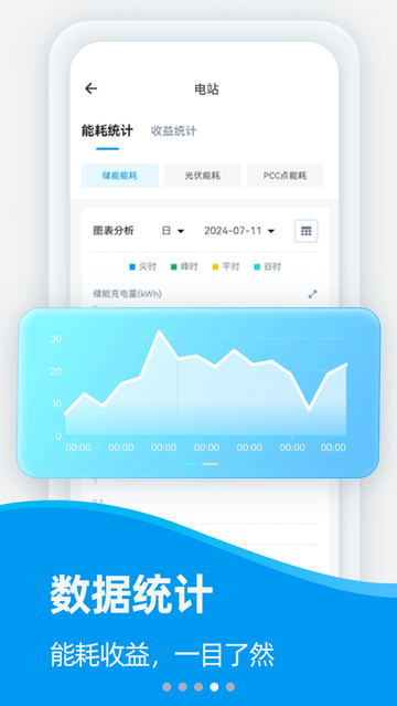 匯能云安卓版app