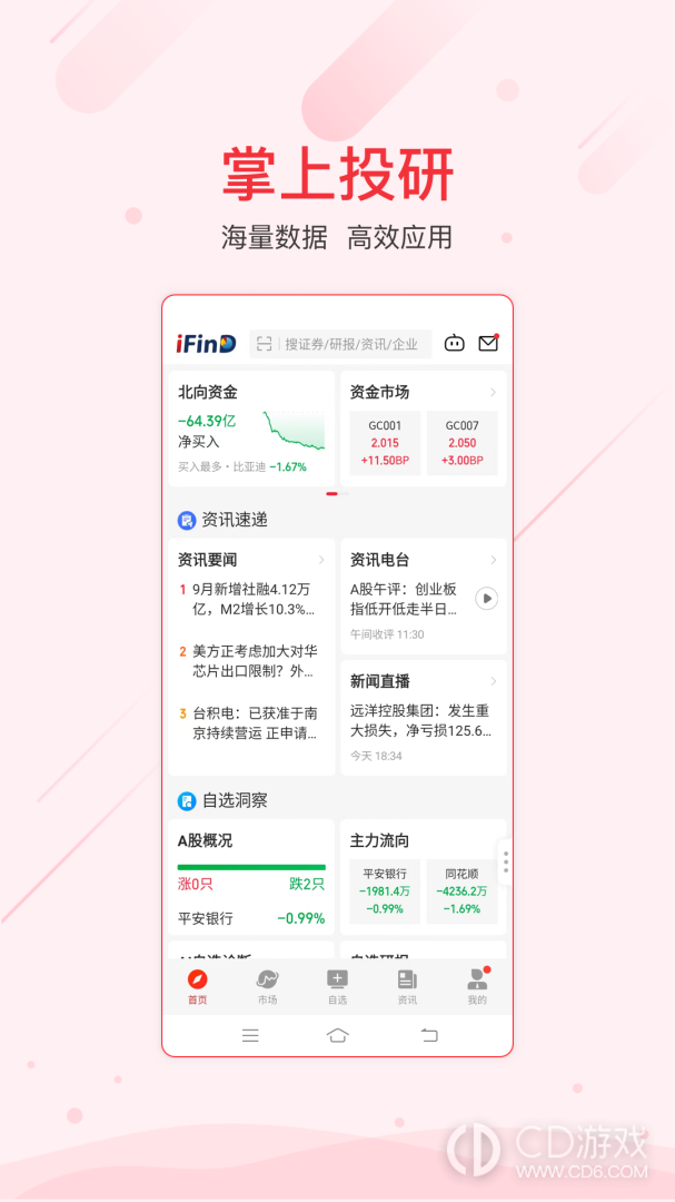 同花顺iFinD截图1