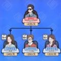 快乐中式人生 V1.0