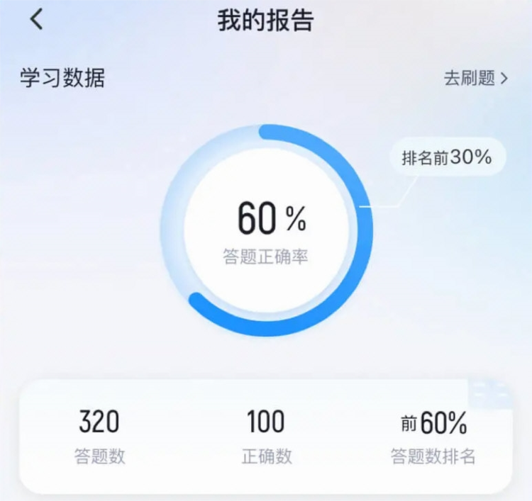 公安执法资格考试聚题库