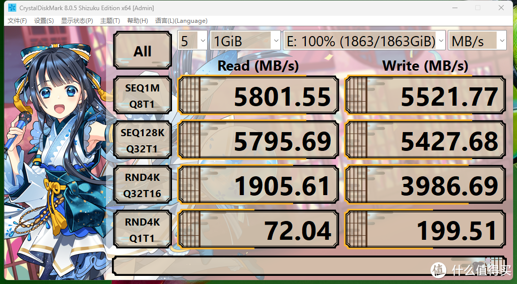 小姐姐的经适房？便宜量大！佰维M350，600多块2TB！这还不满足？