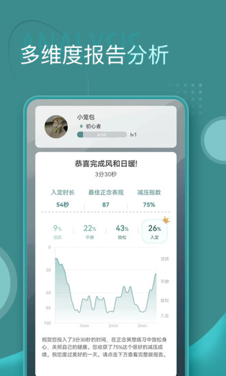 昭阳冥想 1