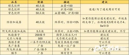 不一样战机