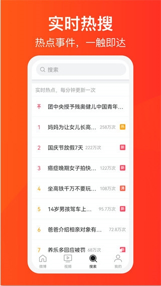 新浪微博2