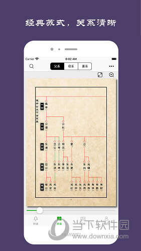 族记APP