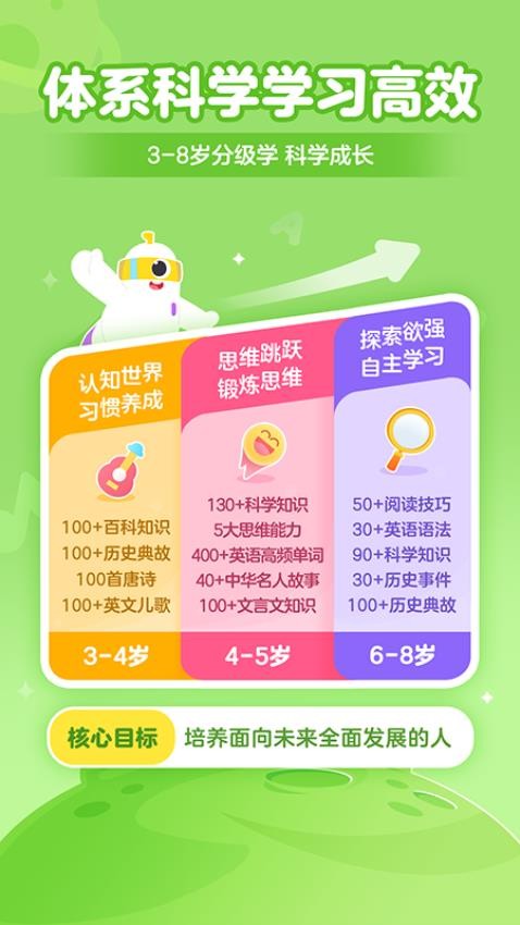 趣学小灯塔免费版