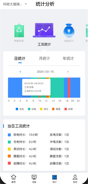 科陆智慧储能