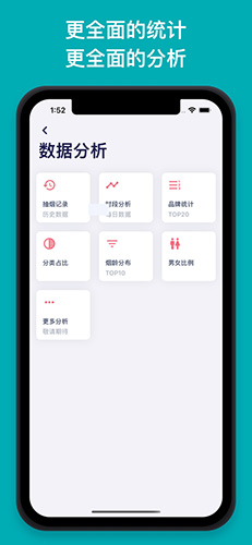今日抽烟app v5.2.6