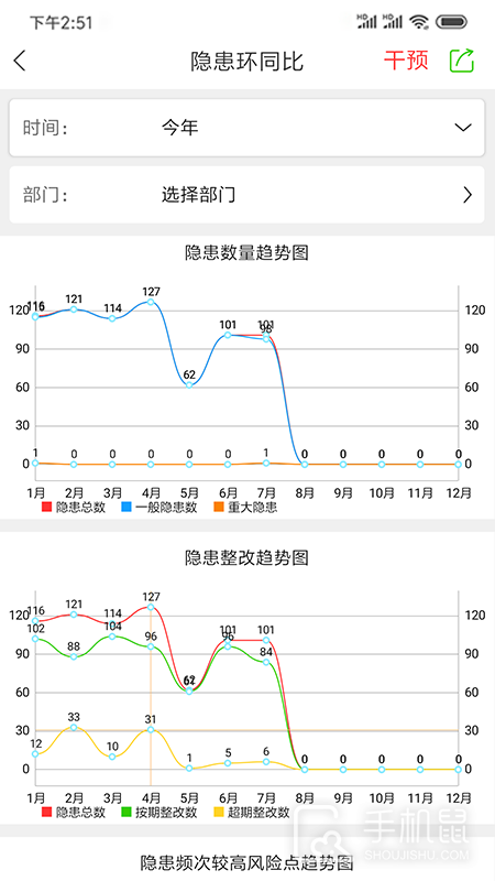 微安全 v2.1.74