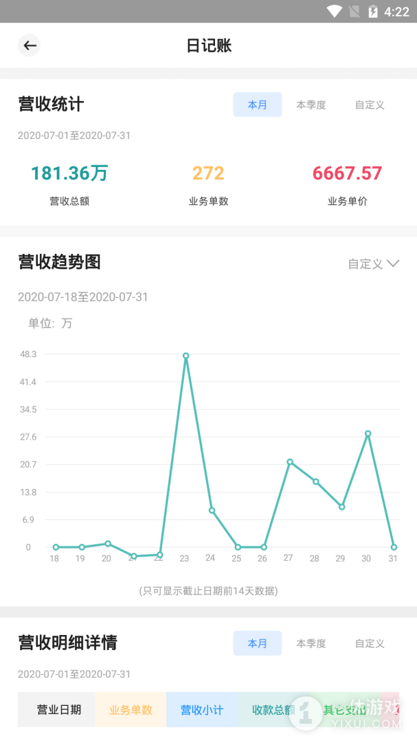 宏脉医生截图3