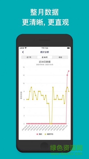 今日抽烟app安卓下载
