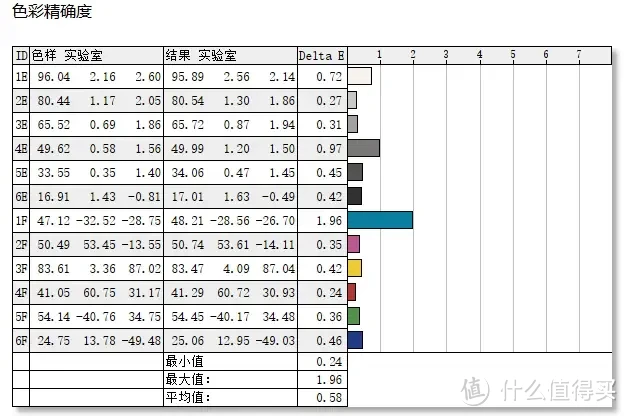 强悍性价比小金刚｜HKC G27H4经典版