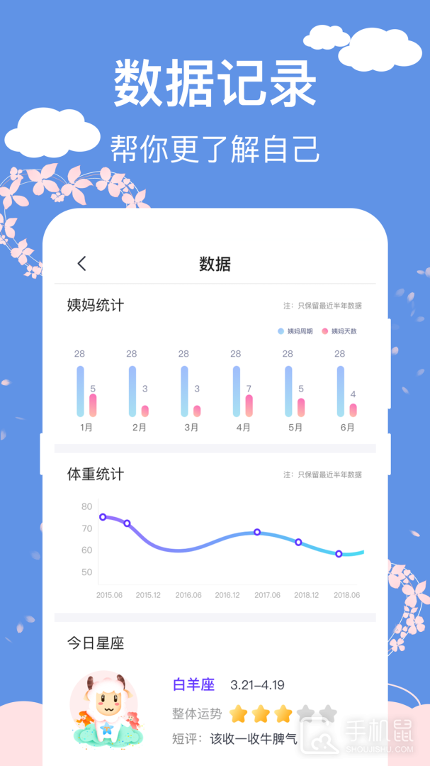 怀孕管家 v6.0.0515