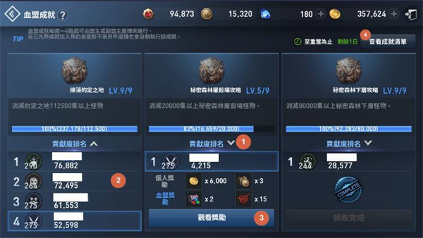 天堂2革命国际版(Lineage2 Revolution)