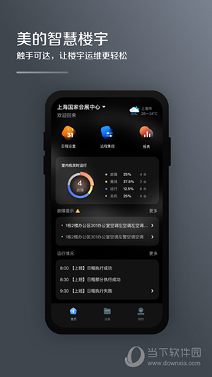 MDV云管家
