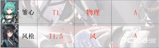 深空之眼官方正版