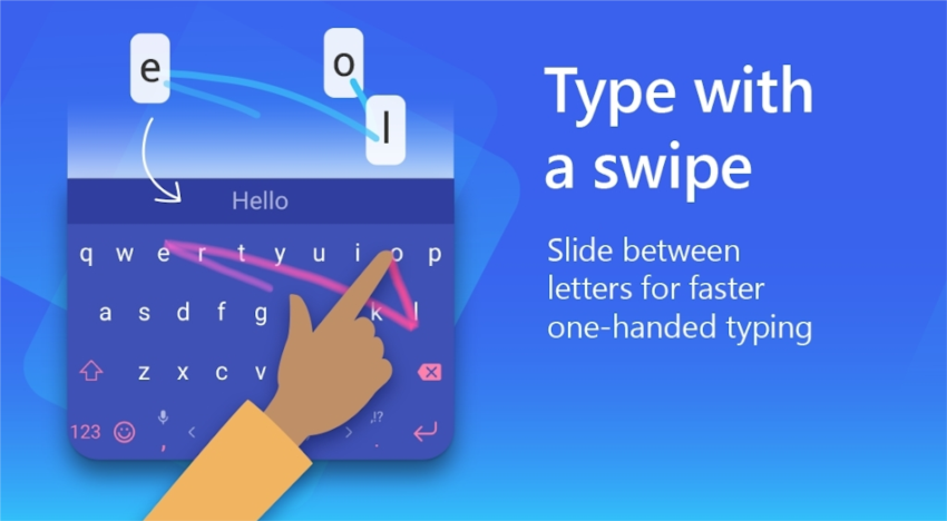 Microsoft SwiftKey键盘2