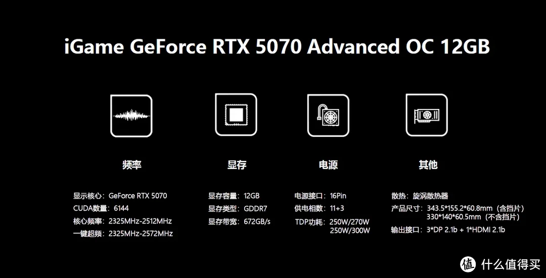 七彩虹iGame RTX 5070 AD OC显卡评测